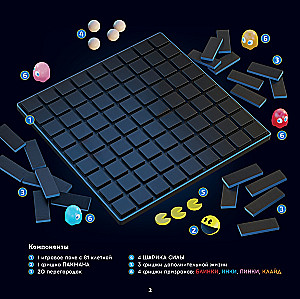 Galda spēle - Koridors PAC-MAN